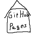 github